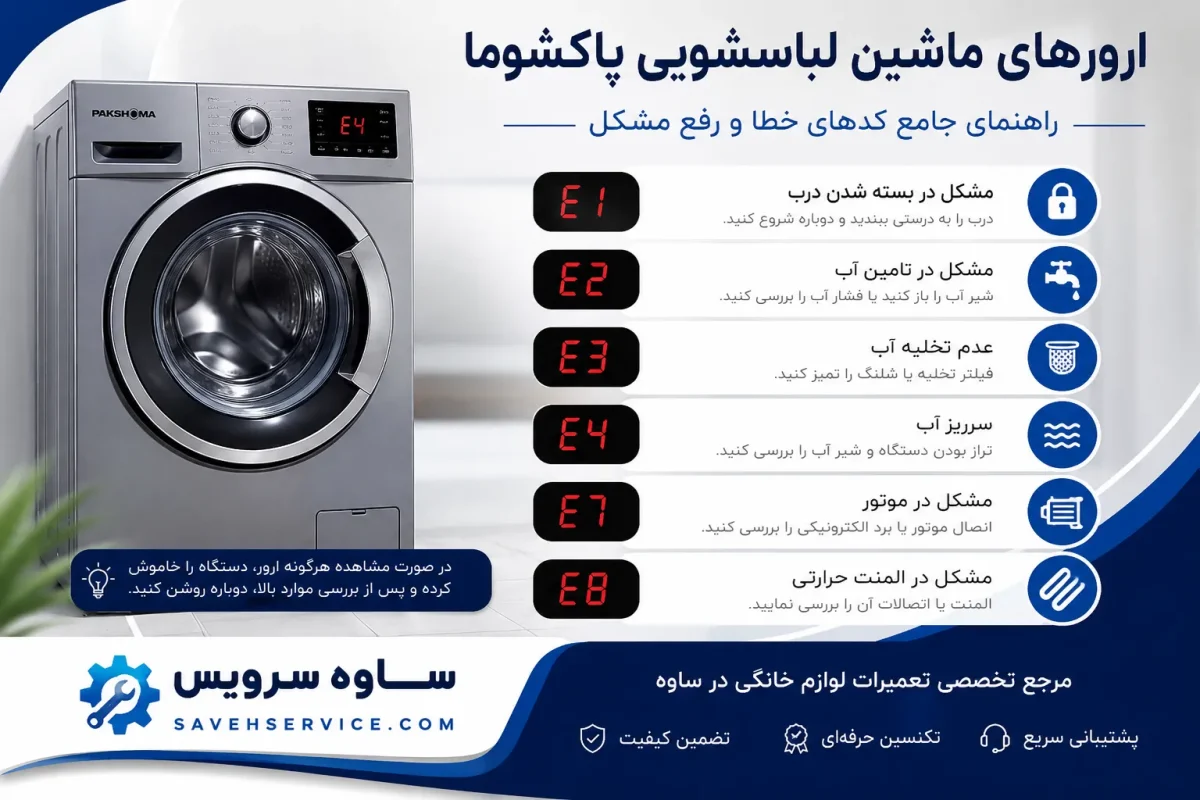 ارورهای ماشین لباسشویی پاکشوما