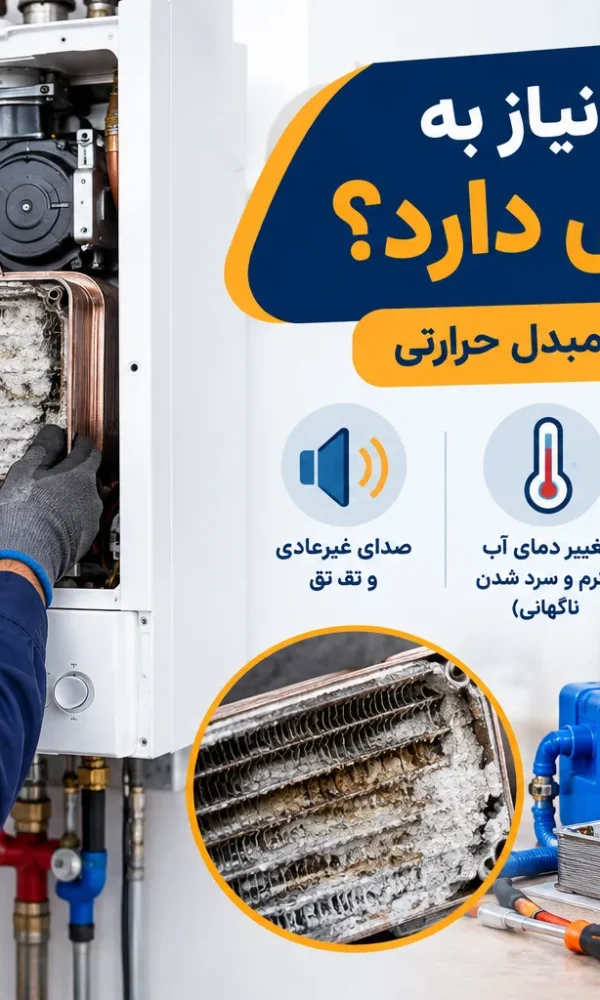 چه زمانی پکیج نیاز به رسوب زدایی دارد؟