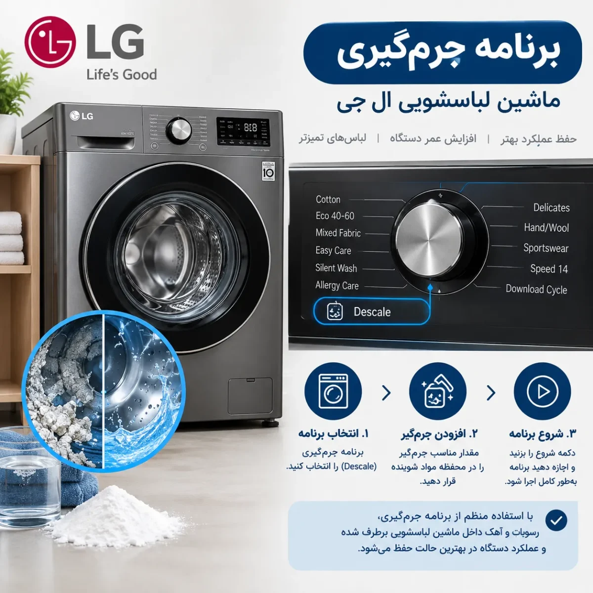 برنامه جرم گیری ماشین لباسشویی ال جی